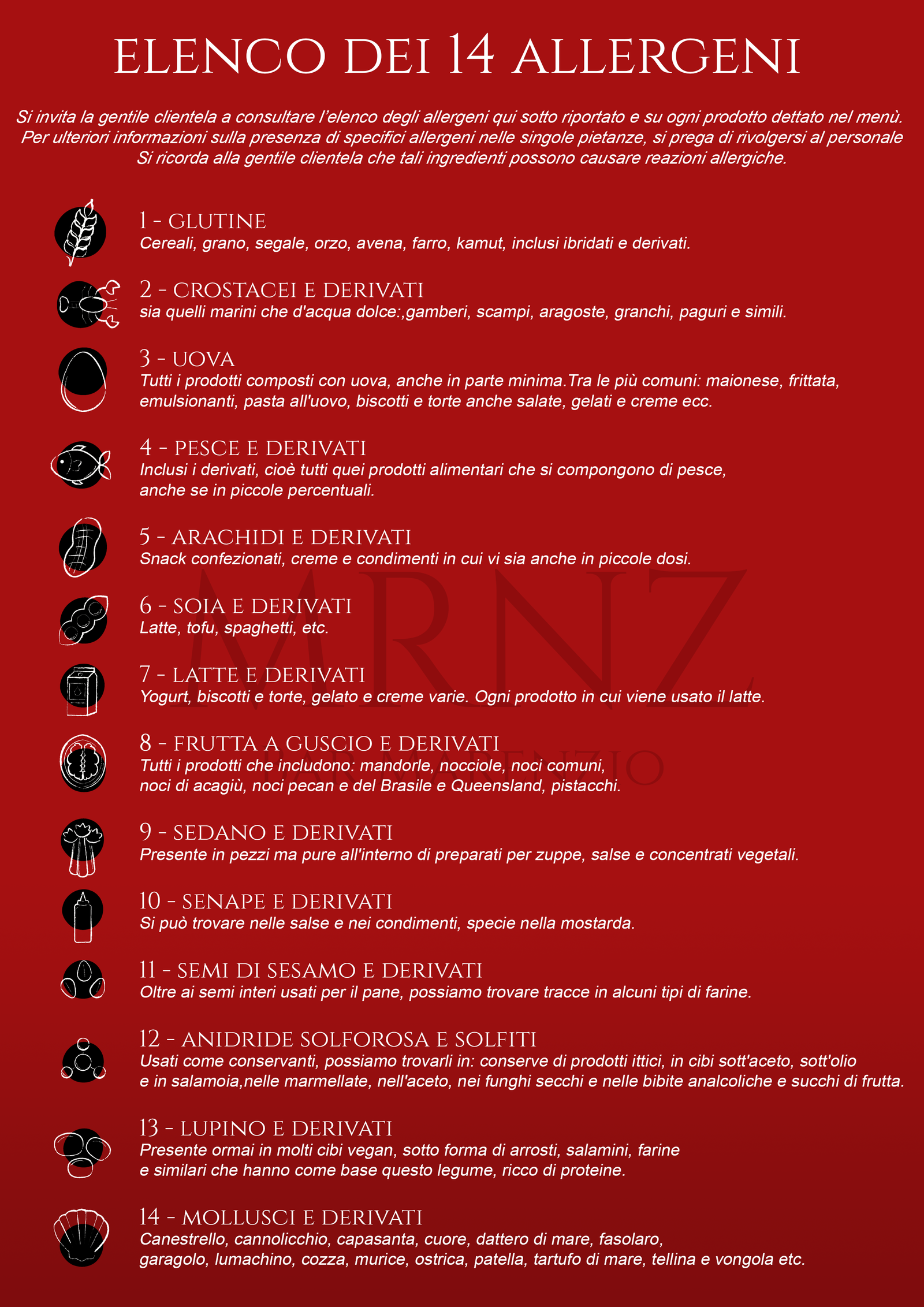 Allergeni